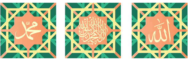 99 Names of Allah Wall Art UK